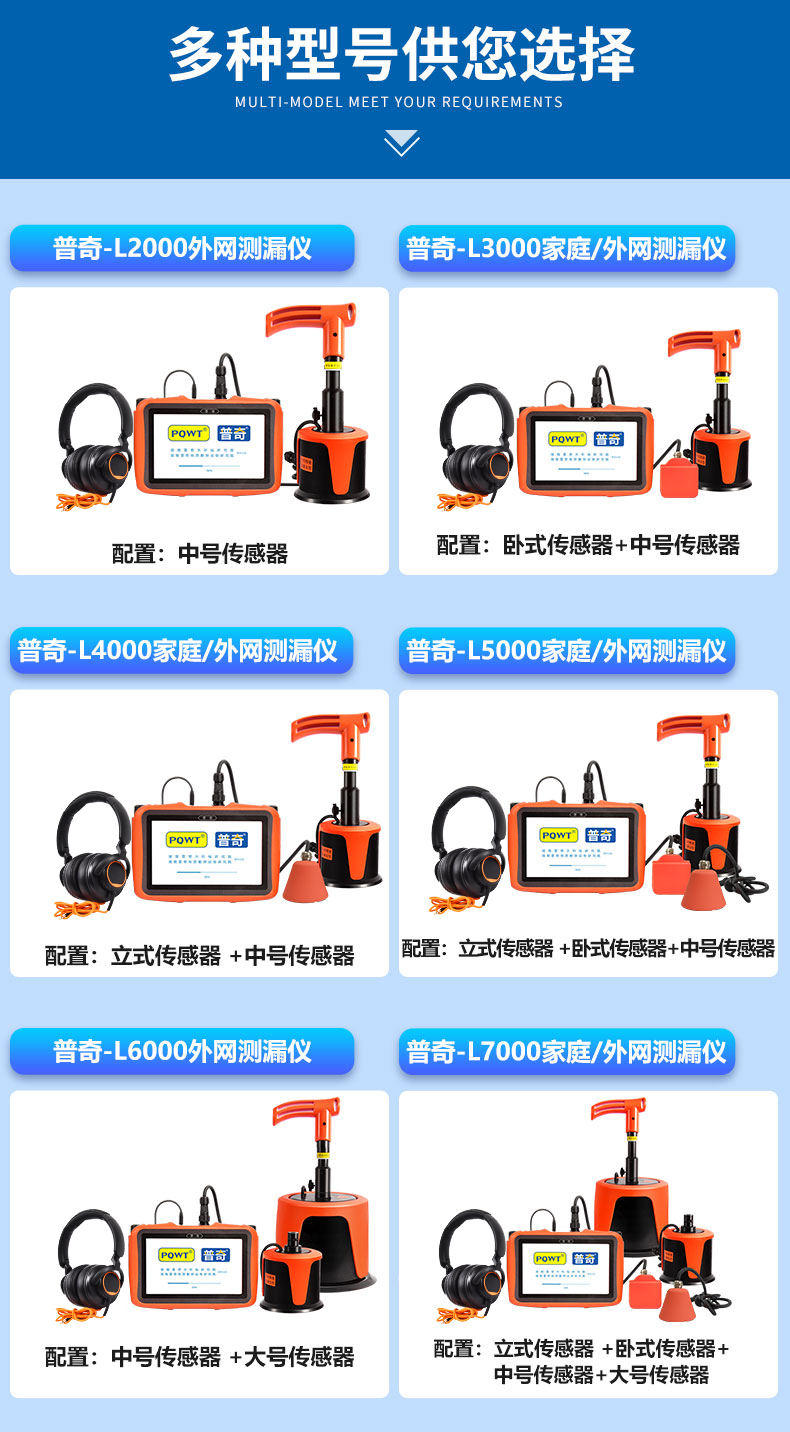 L4000管道漏水檢測儀多型號(hào)展示