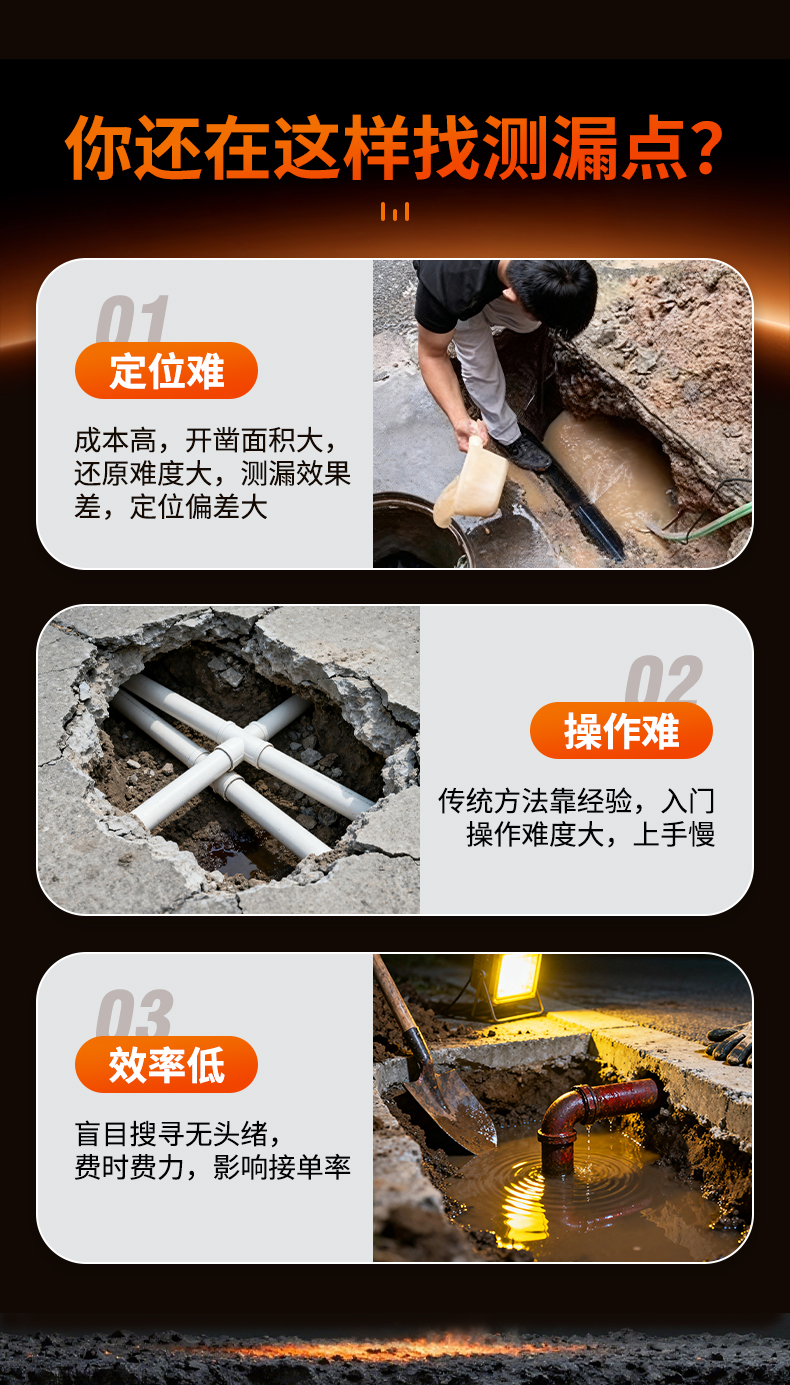 普奇PQ125C,新品管道測漏儀